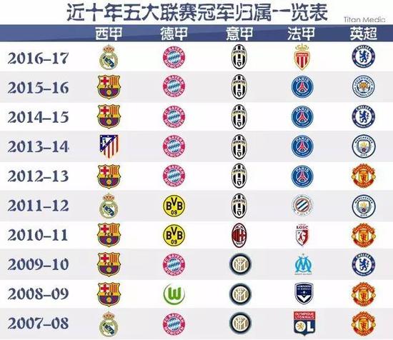 这些无形的