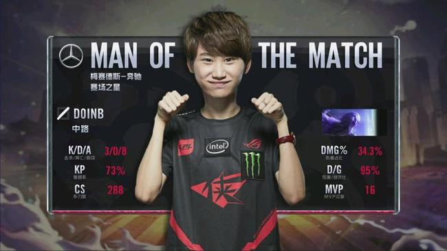 自我失误 自我失误